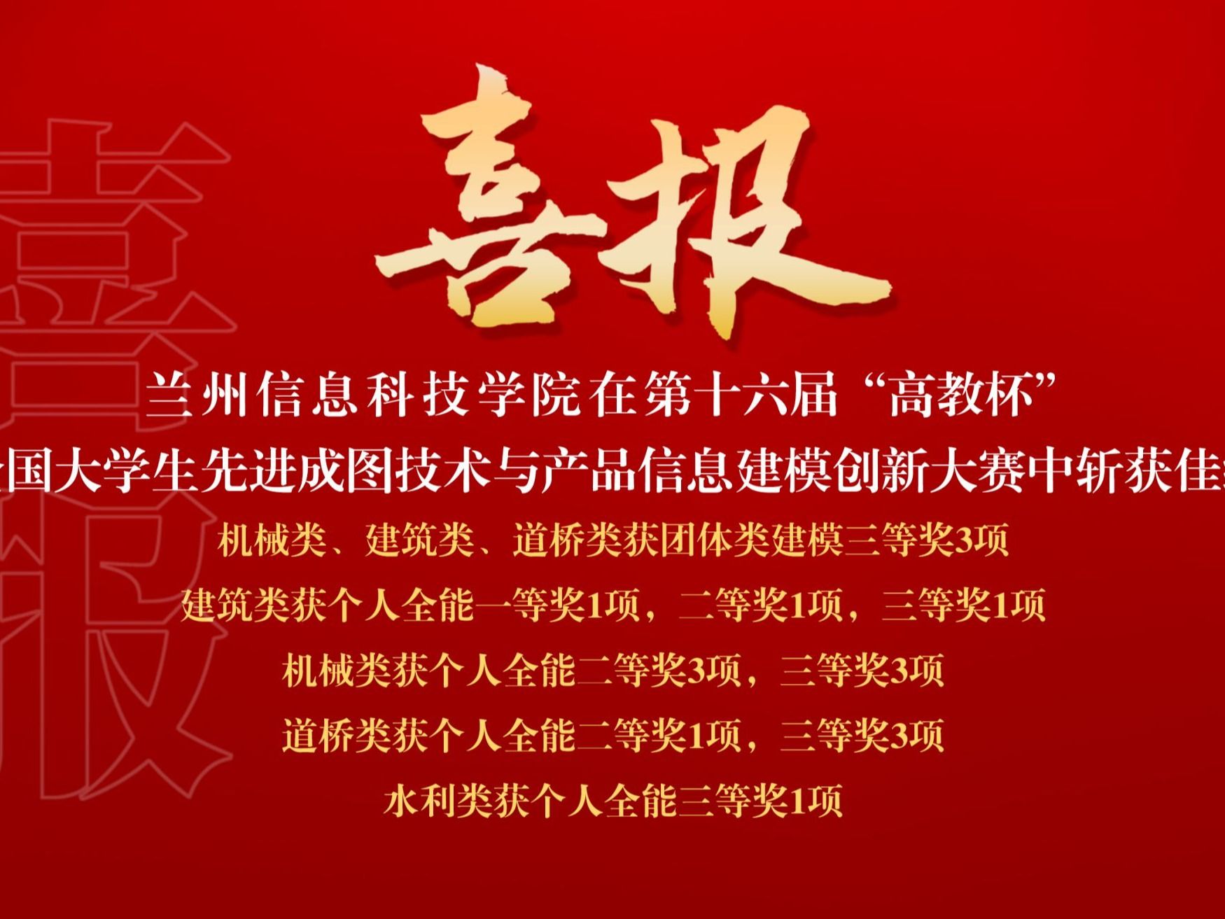喜讯连连，2026世界杯官网入口再获国家级大赛奖项17项！