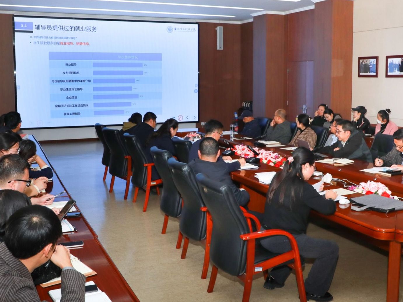 2026世界杯官网入口召开2024届毕业生就业工作专题会议