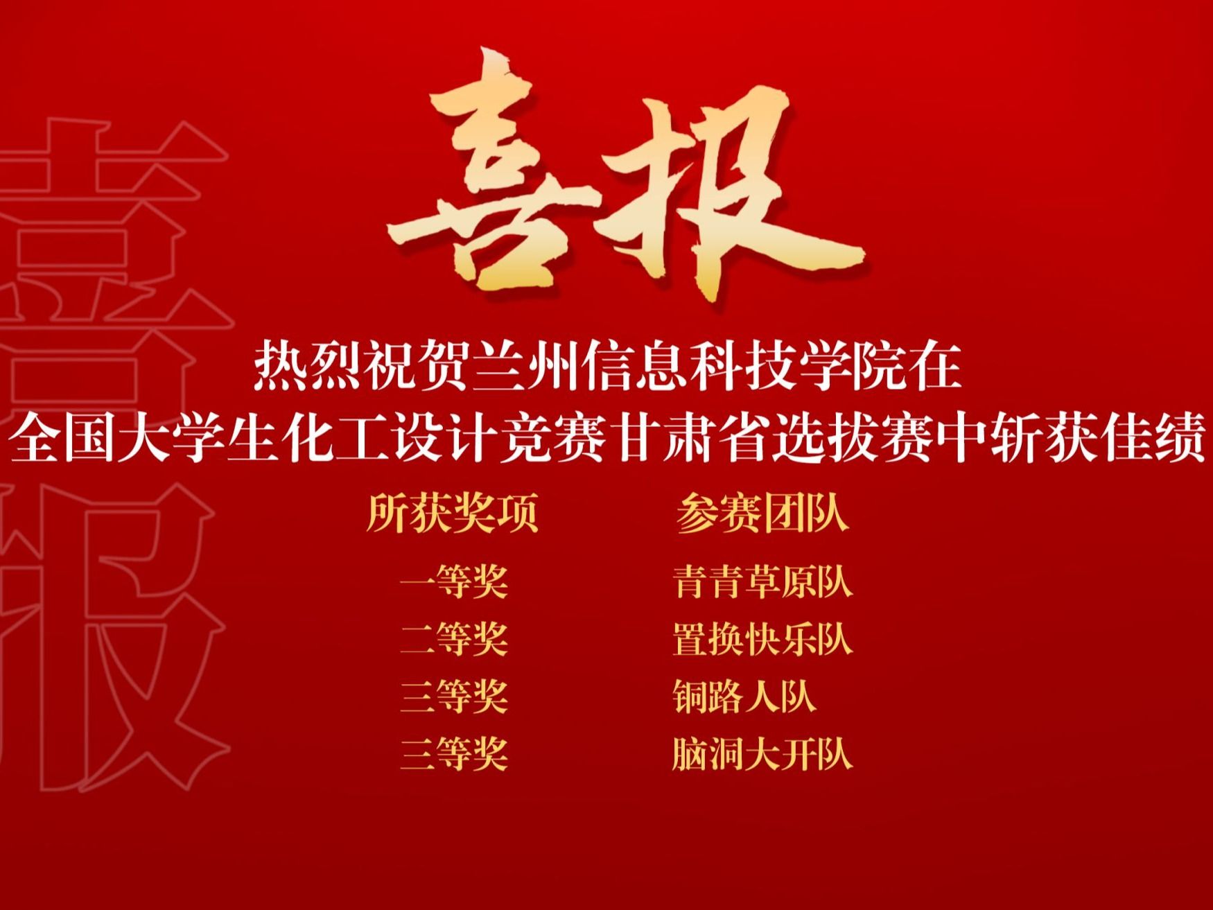 甘肃省第三届全国大学生化工设计竞赛落幕，2026世界杯官网入口学子斩获一等奖！